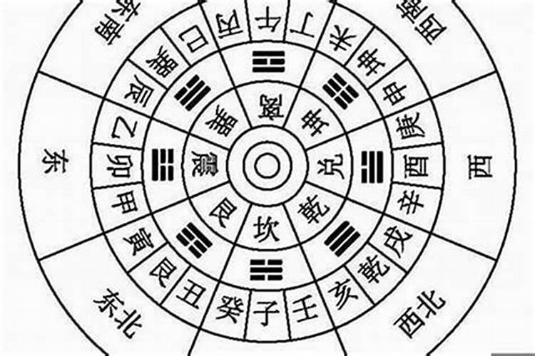 2003年2025年运势及运程每月运程