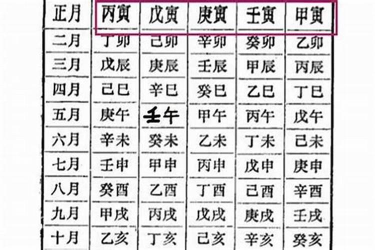 丁卯男和庚午女属相合吗,男丁卯炉中火和女庚午路旁土合婚吗