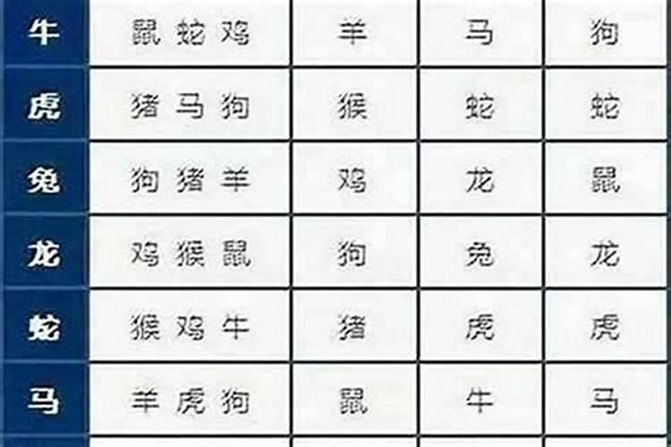 7月半是什么节日