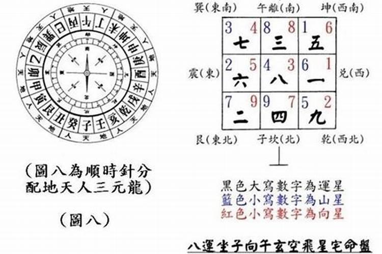 改运催财