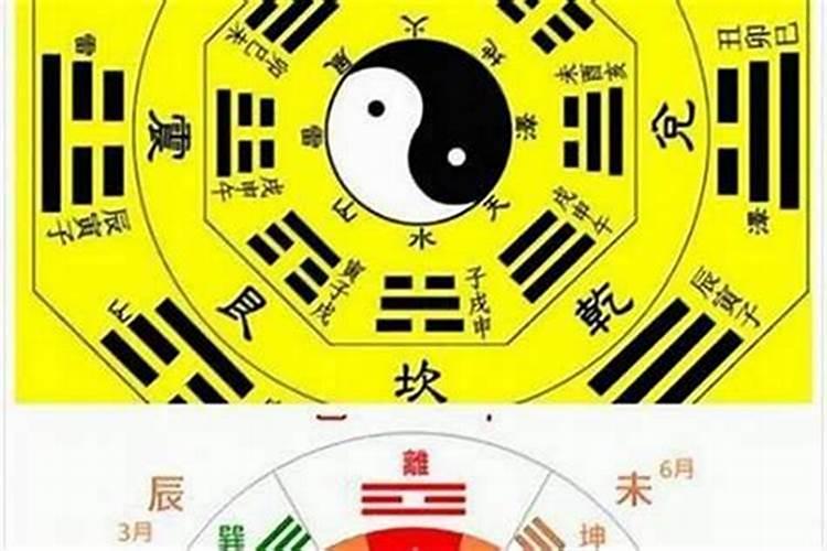 农历有大小月之分吗？