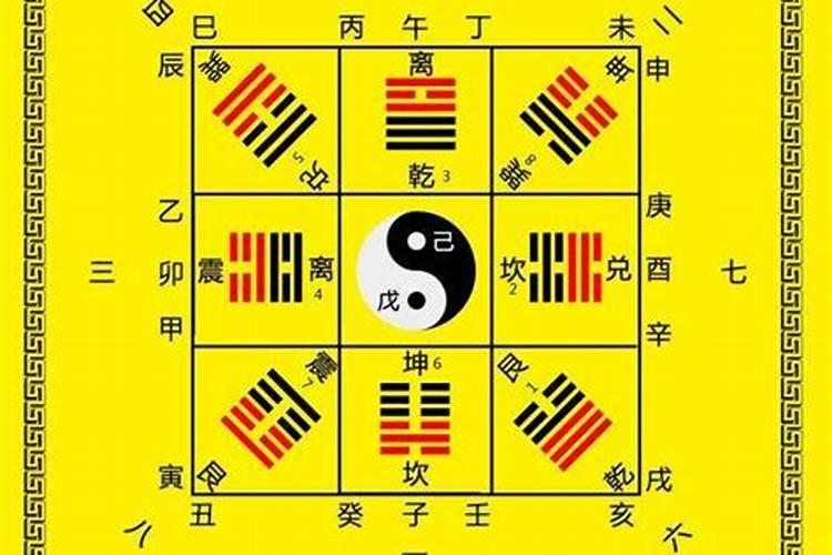 还地库是道家还是佛家的说法？
