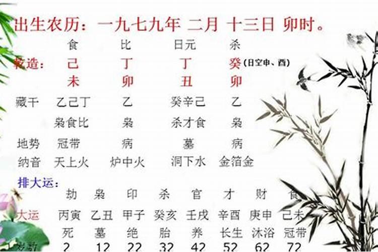 1986年虎2025年运势