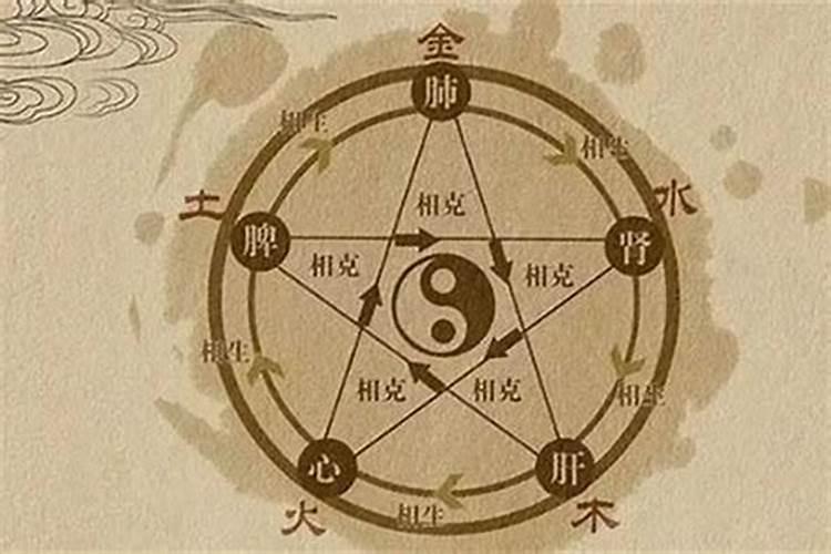 天蝎座男生是学霸还是学渣