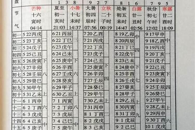 开工祭祀怎么样主持