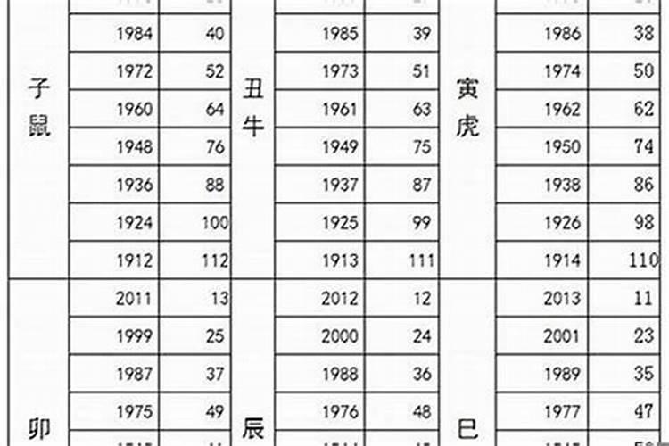 属猴人2025年每月运势及运程详解