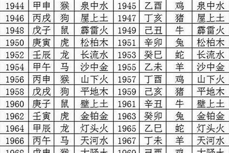 为什么选择保亭