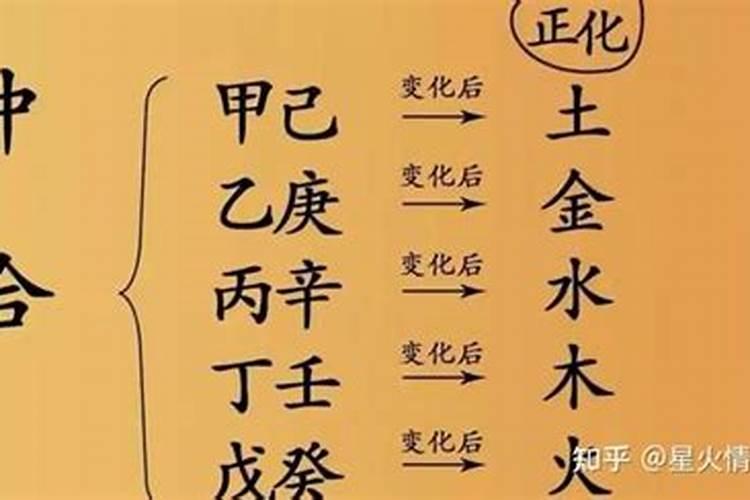 天干合化的命理解析与应用