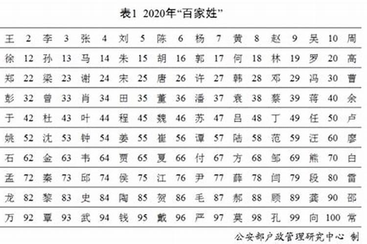 1994年农历十月初一是什么冲什么呢？