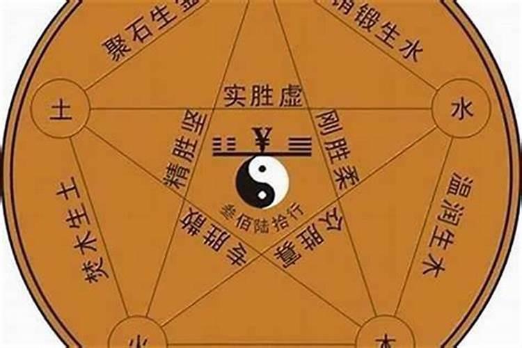 2025属狗每月运势运程 2025属狗人全年运势