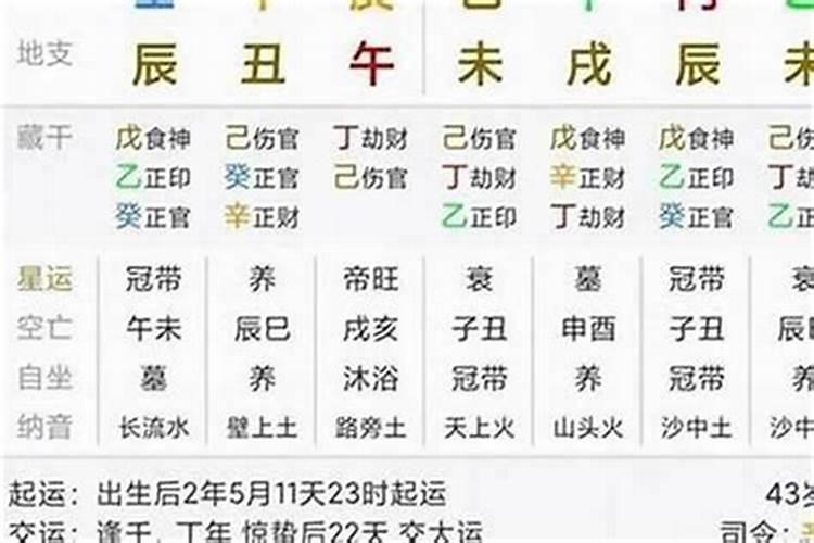 2025年有哪些属相犯太岁