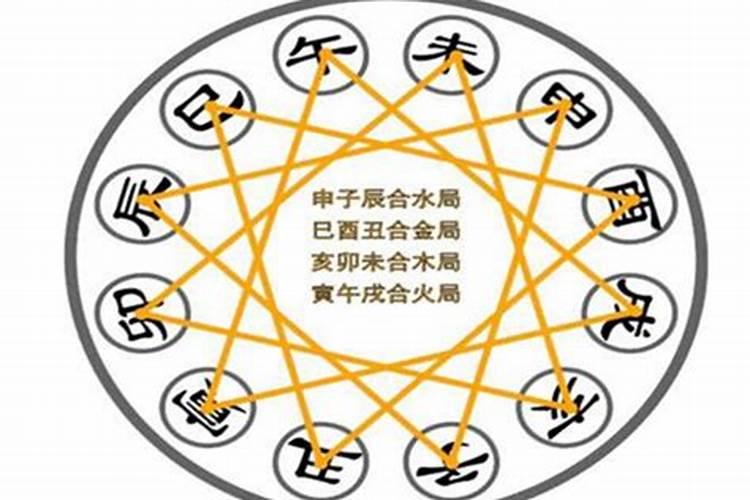 2010年属虎正月十五晚上八点半出生的男孩取什么名字好