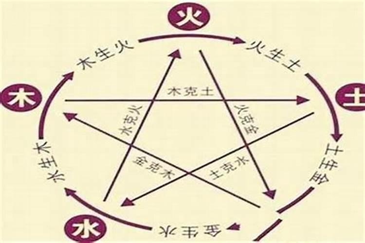 外国人的八字时差,八字适用于外国人吗
