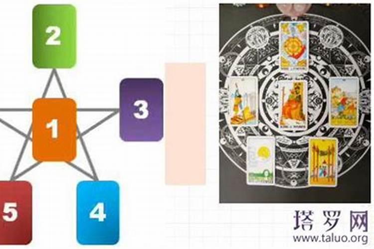 塔罗牌真的可以预测未来吗,塔罗占卜未来会发生什么