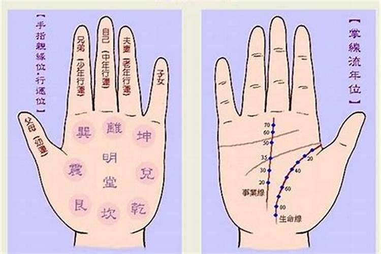 手相算命准还是八字准,手纹算命准确吗