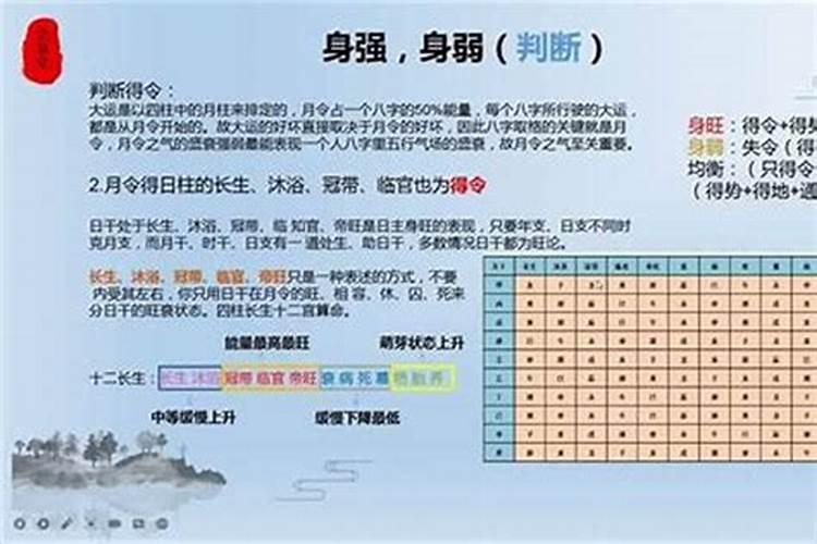 梦到前女友和别人在一起