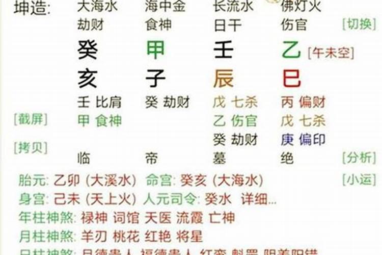 合婚是什么意思？合婚好不好？