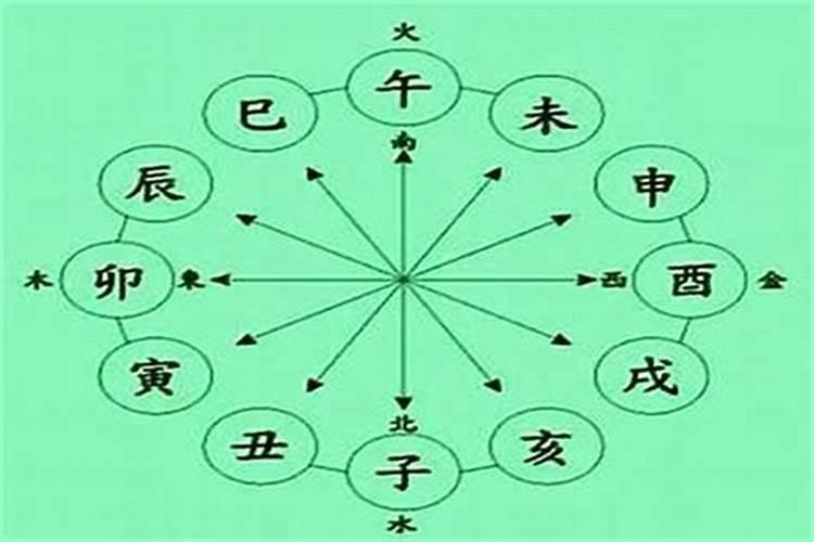 为什么清明节后不能上坟