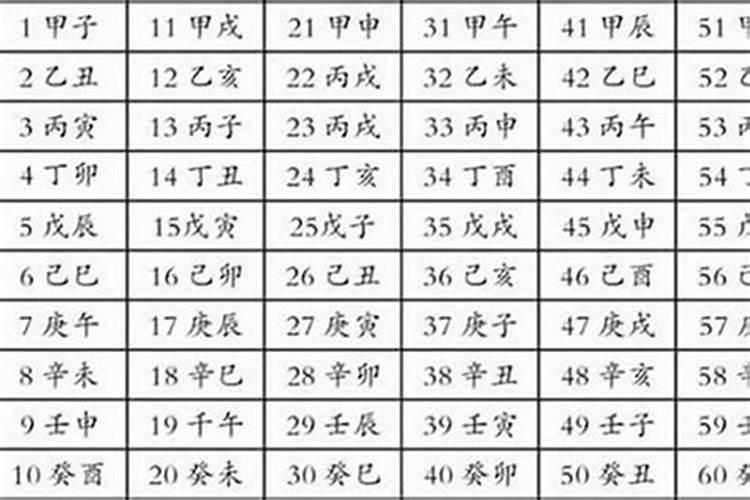 姓名配对姻缘测试八字姓名测两人之间的关系