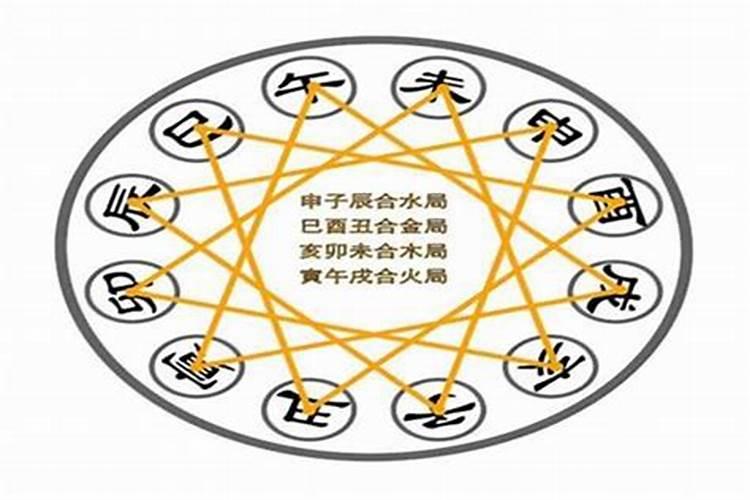 八字合局太多好不好,八字中有三合局人命运