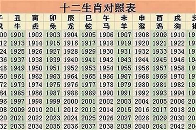 1996年属鼠冬月是什么命,1996生肖鼠一生的运势