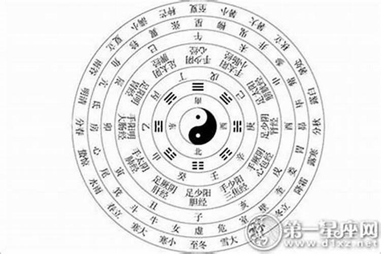 道士为亡人开路唱的是什么经文？