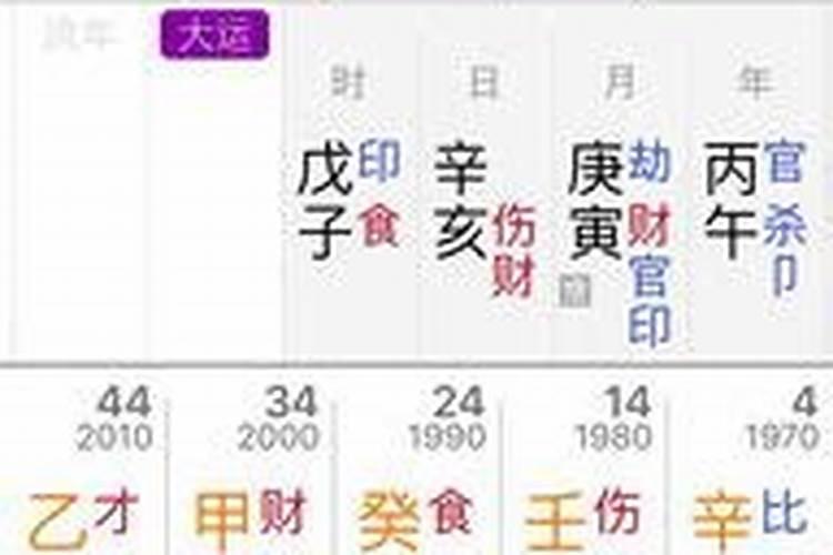 八字看另一半长相