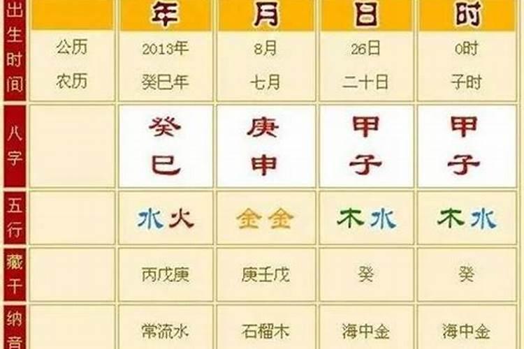 怎么看八字的日支月支什么的？