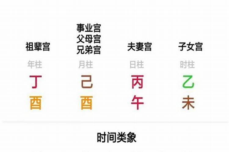 四柱八字中的宫位代表什么,对于命运有何影响？