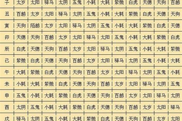 八字合婚最后得分15分,八字合婚居然是0分