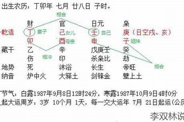 阳台鱼缸风水禁忌 正确的摆放位置