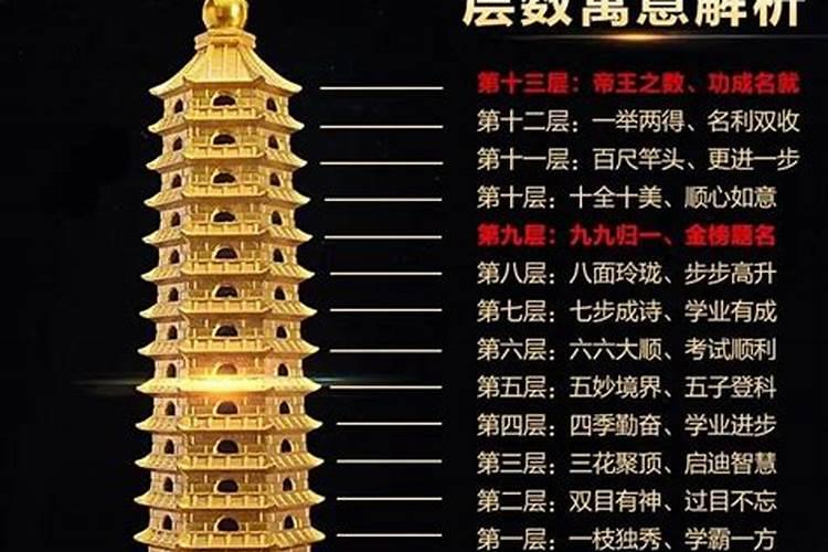 九层十三层文昌塔有什么区别