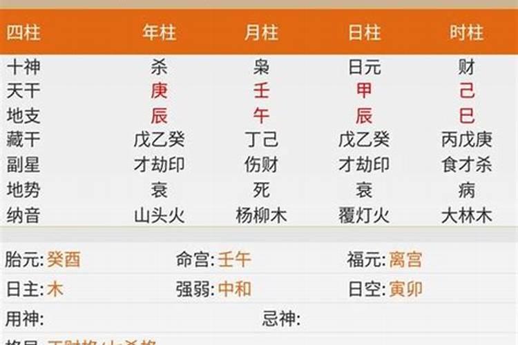 八字看正缘年龄大小,如何从生辰八字看结婚的年龄
