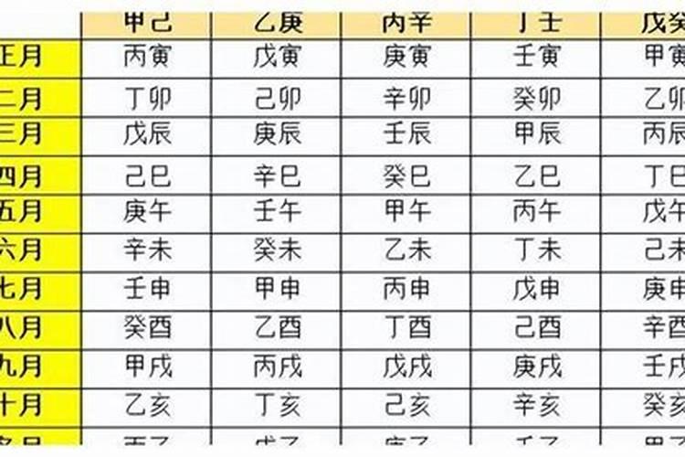 78年9月的马怎么样,78年属马农历九月九日出生的是什么命