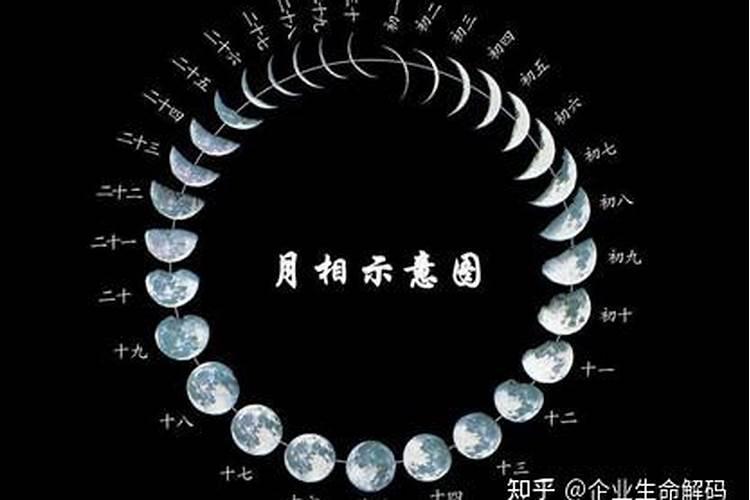 2025年犯太岁红绳戴哪只手