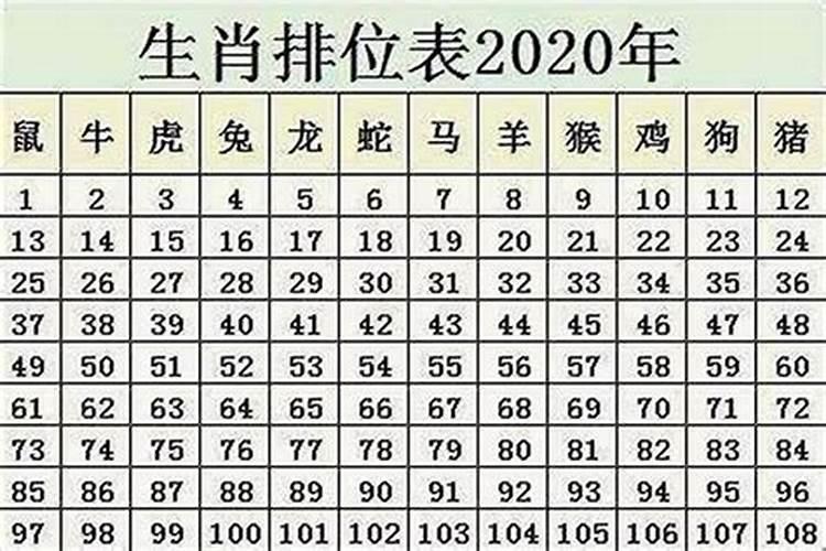 2025年有添子之喜的生肖