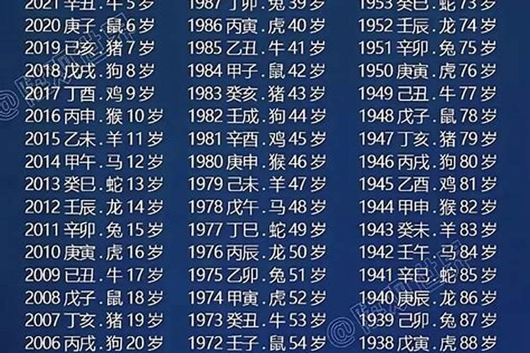 属蛇八月出生命苦 男女一生命运分析？