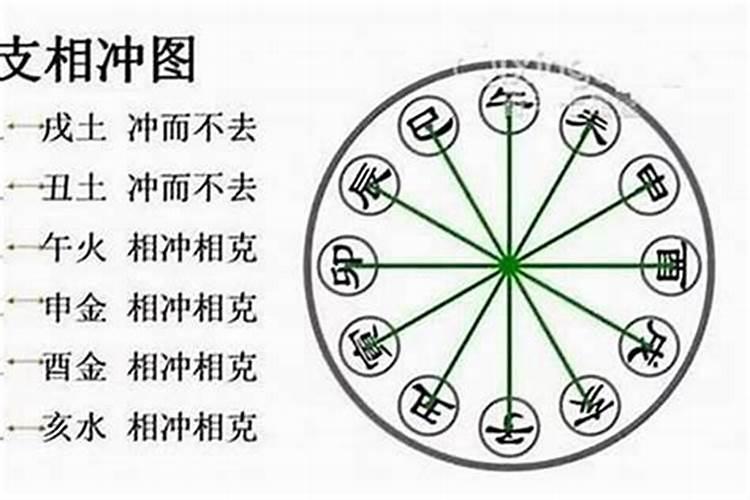 7月半.鬼节出生的人.跪求一好名!~!!!