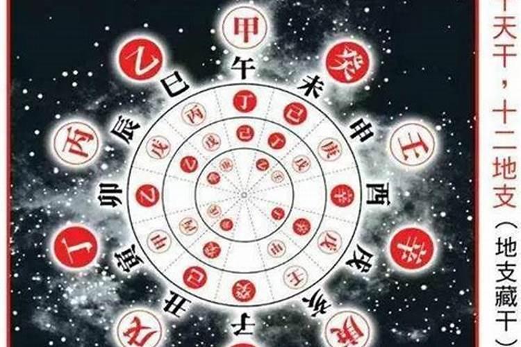 生辰八字 四柱全带午是什么意思呢