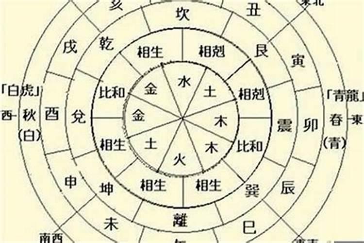 男女日柱鸳鸯合天赐的缘分 鸳鸯合是什么意思？