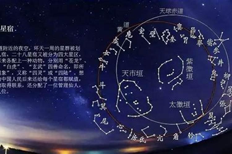 二月二的来历和风俗