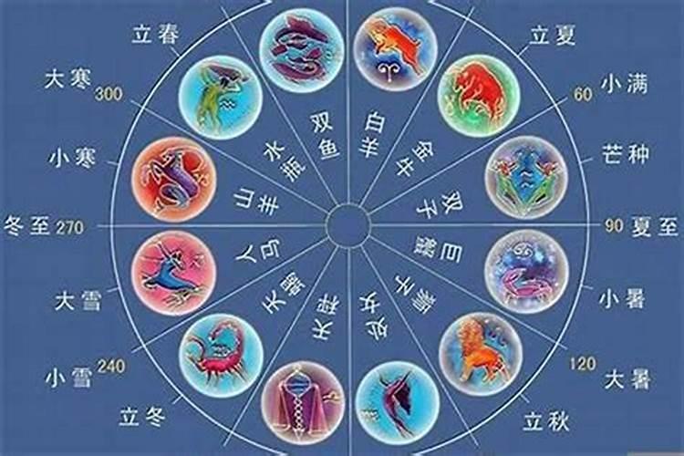 8号立冬是什么意思