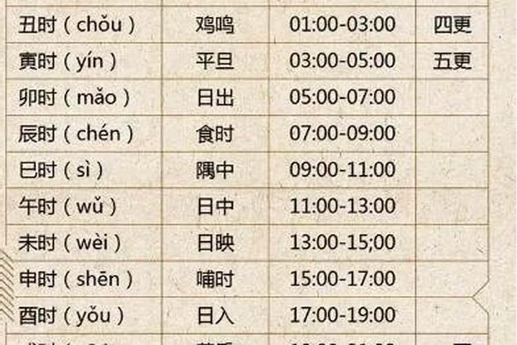 梦见多了一个妹妹和弟弟的预兆