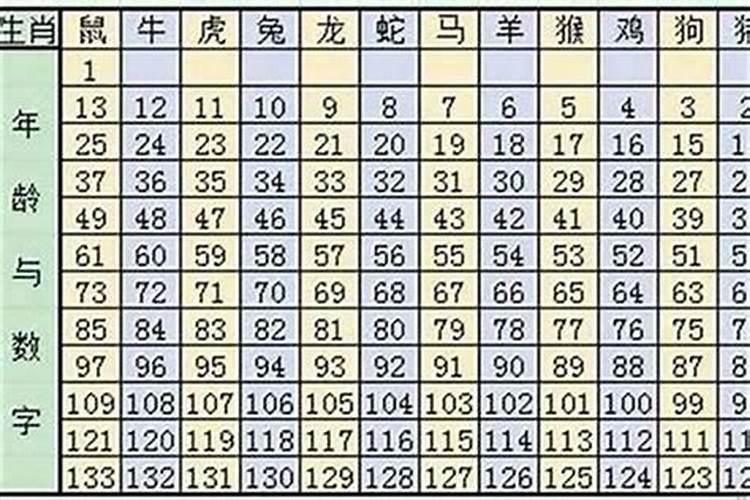 母亲为堕胎婴灵超度,供奉地藏菩萨,母亲名字刻在菩萨底座下面,会损福报...