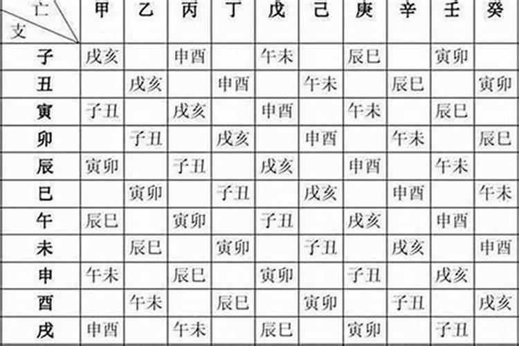 净空法师:婴灵的由来