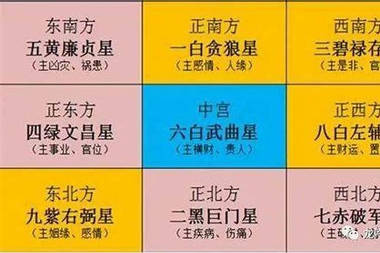 结婚有必要算生辰八字吗,生辰八字对于结婚就那么重要吗？