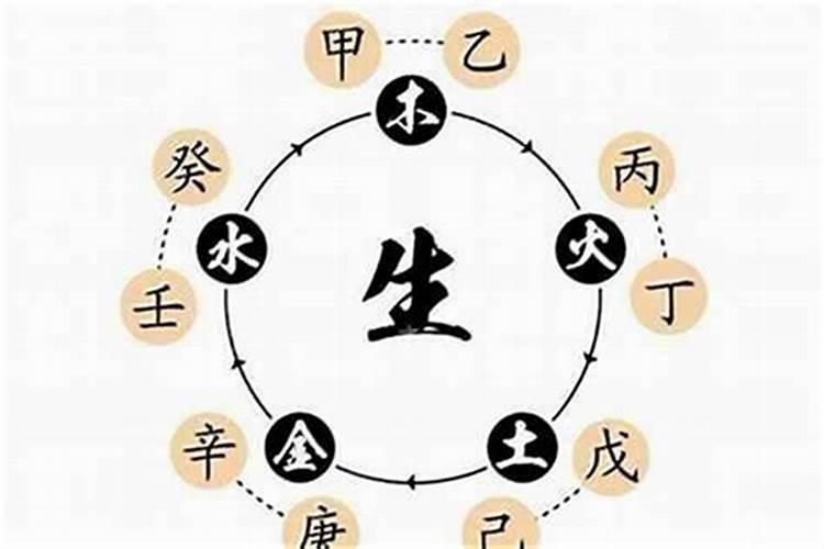 五行八卦护身符管用吗？可以破解八字中的劫财吗