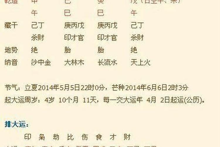 送童子表文怎么写