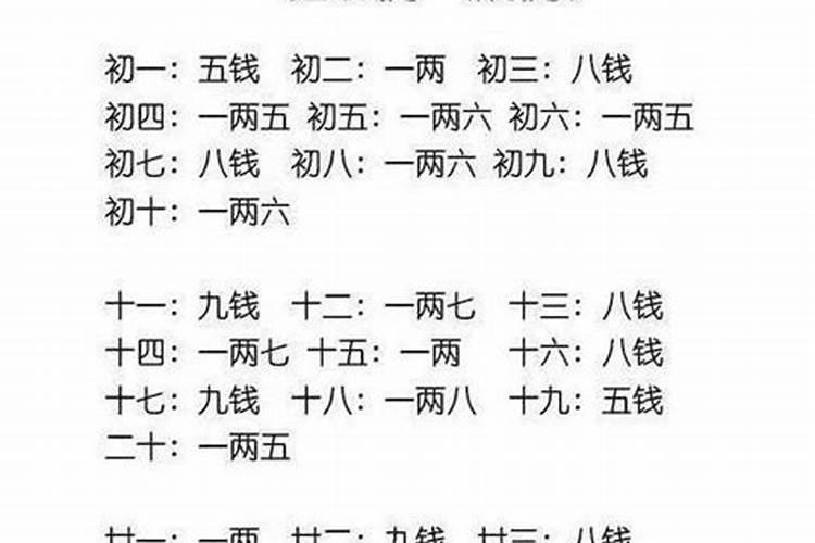 2017年农历9月初九是什么生肖