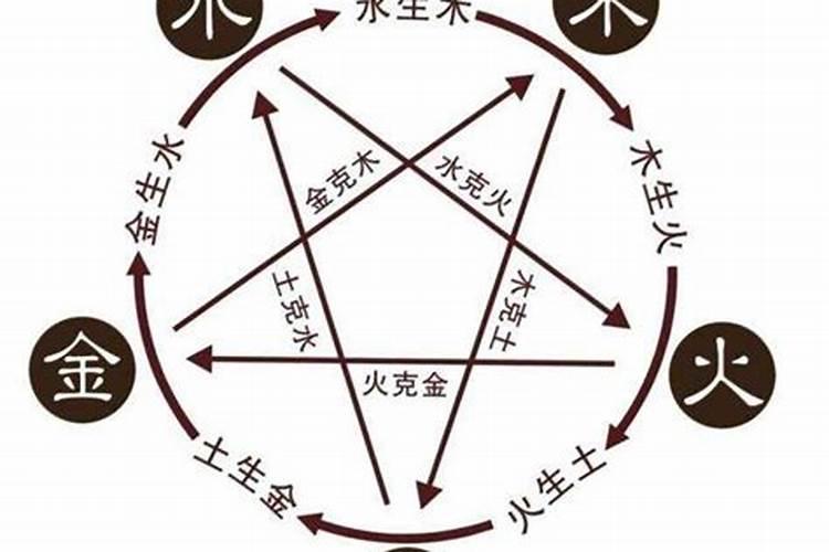 中秋节的意义